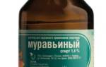 Муравьиный спирт можно ли пить