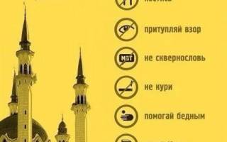 Можно ли делать обрезание в рамадан