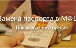 Можно ли получить паспорт в мфц
