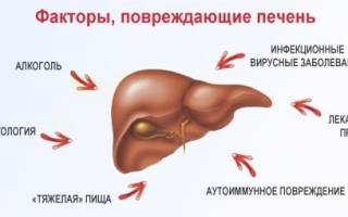Можно ли вылечить печень