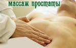 Можно ли делать массаж простаты