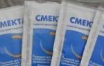 Можно ли собаке смекту