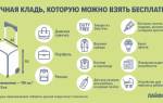 Можно ли взять рюкзак в самолет