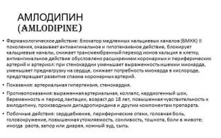 Амлодипин и эналаприл можно ли принимать одновременно