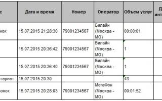 Можно ли взять распечатку