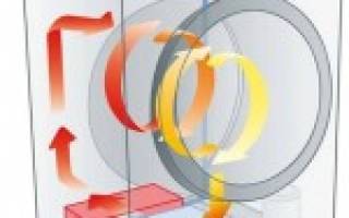 Можно ли ставить сушильную машину на стиральную