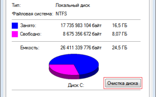 Debug dump files можно ли удалить