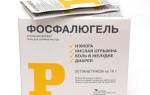 Можно ли беременным пить от изжоги