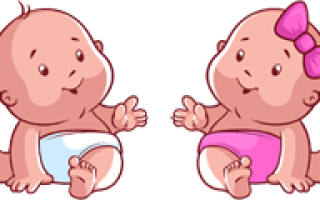 Можно ли узнать пол ребенка