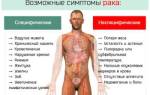 Можно ли вылечить рак